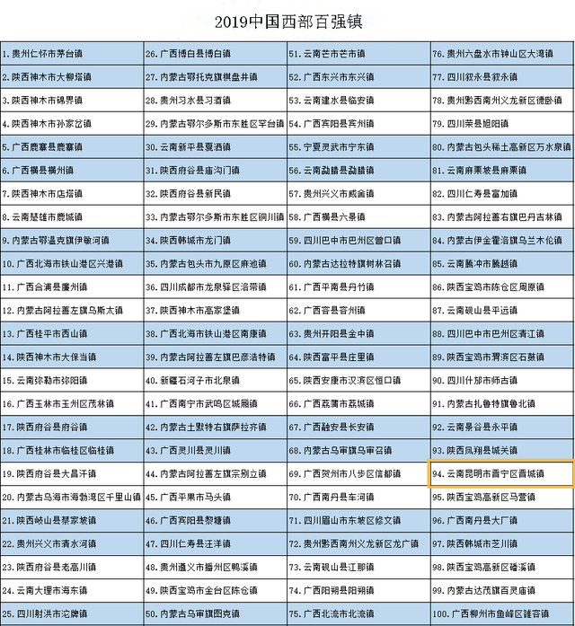 四川泸县福记常住人口是多少_四川泸县喻坪学校图片(3)