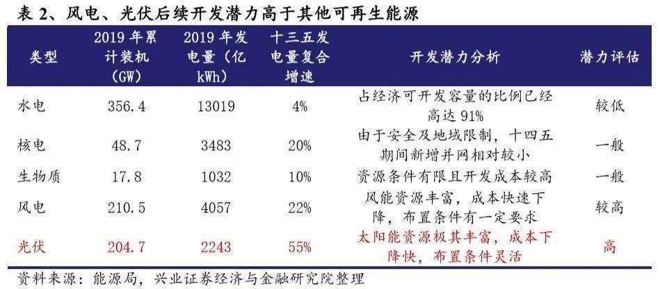 十四五是什么时候发布的 516fbf29702a41a48fecde5b6e13b135.jpeg