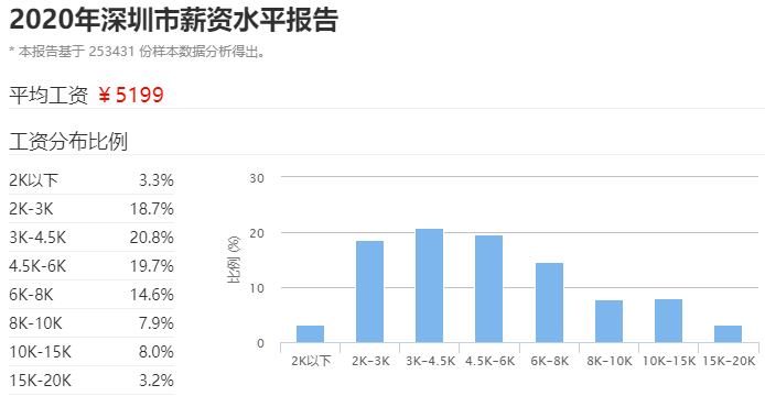 15亿人口一个人一分多少钱_一个人的图片孤独图片