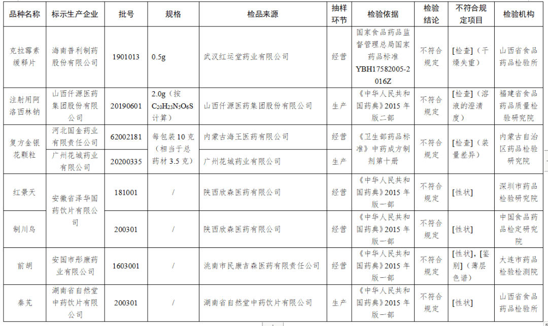 大竹人口_原来,有这么多以 大 字开头的县,看看你知道哪几个(3)