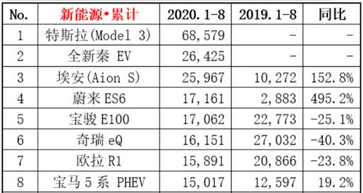 北京人口5000万_我国5000万人口(2)