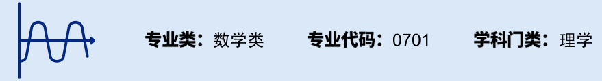 技术|2021考生重点参考！2020大学专业报考热度排行榜