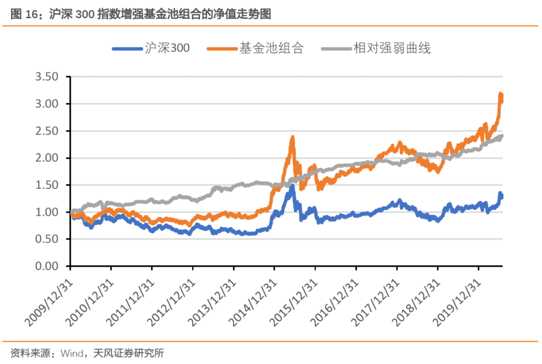 上交所实施的中证波动率指数是芝加哥证券交易所的VIX吗？有区别吗？