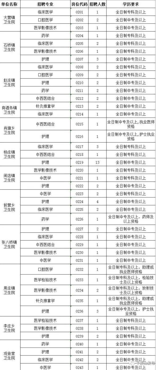 丰县人口2020多少人口_丰县2020年城市规划图(2)
