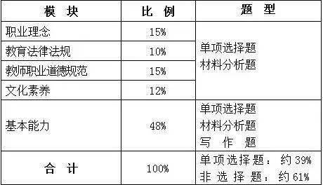 教育的基本原理是什么_外挂防封是什么原理(2)