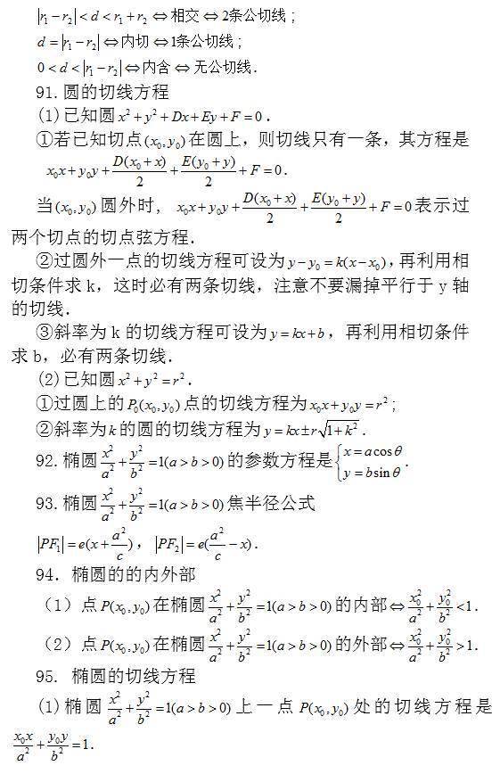 高中|高中数学常考结论203条, 涵盖高中所有重点 ! 请收好 !