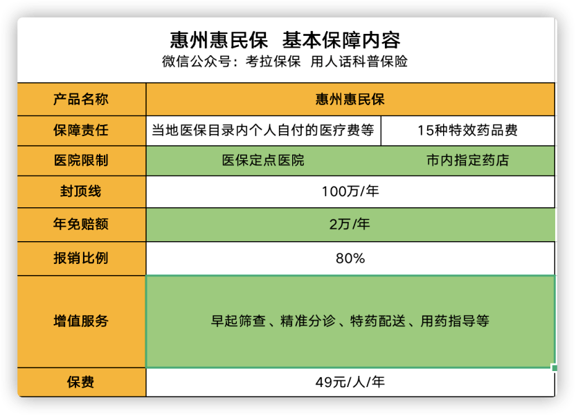 最便宜的房租要多少钱 c5fb45dbe895497db44c00d40eb44cca.png