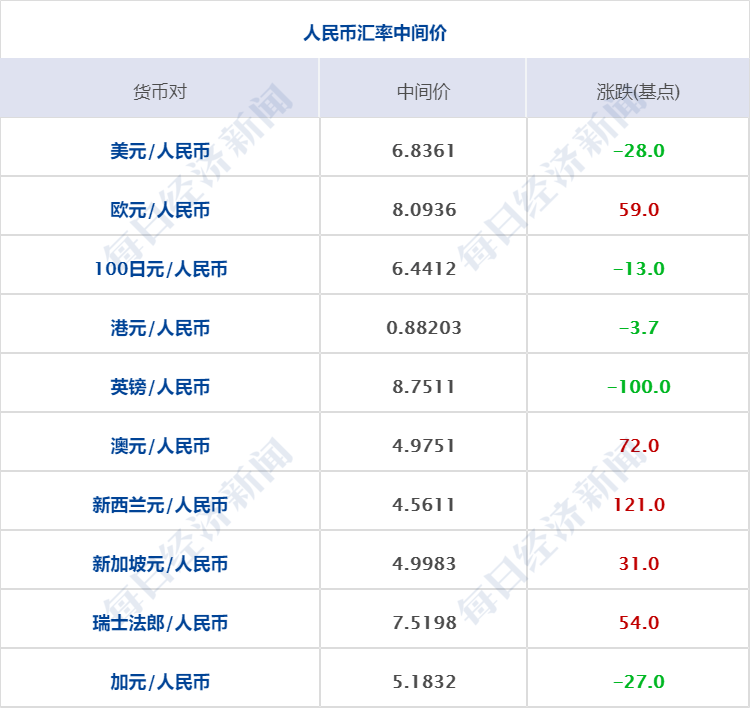 缅甸经济状总量_缅甸经济萧条(3)