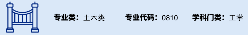 技术|2021考生重点参考！2020大学专业报考热度排行榜