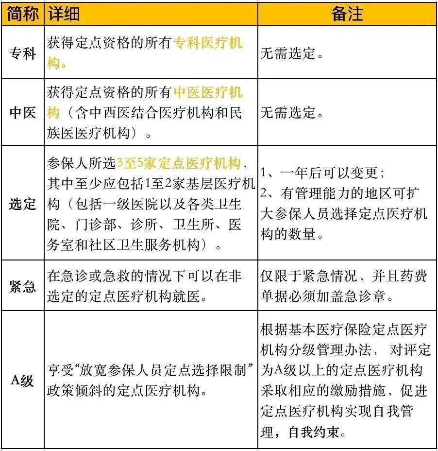 医院与人口比例_宗教人口比例(2)