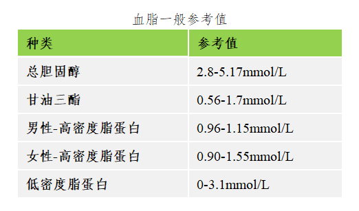 三脂高人口_三脂高图片(2)