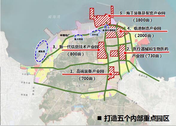 威海中韩自贸区gdp_下一个国际都市崛起的风口 内陆城市凭什么起飞