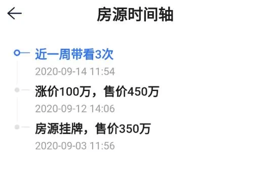 杭州学区房排名2020_北上广杭:成为新一线!杭州2020年房价全国排名已出(2)