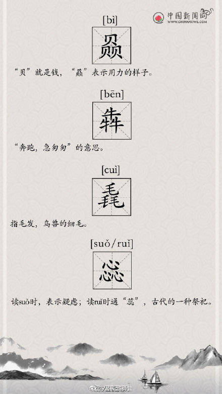 扫盲|扫盲帖！这些生僻字，你认得几个？