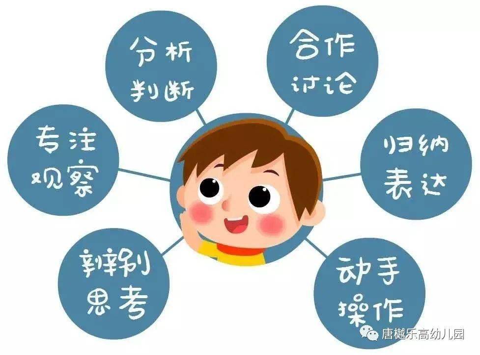 【未央教育】小探究,大发现——唐樾乐高幼儿园科学小实验