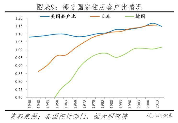 一户一宅人均有多少平_陆丰棋子埔村有多少户(3)