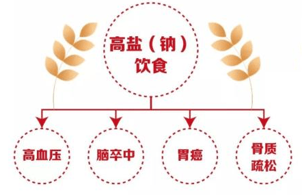 食品|没想到！这些食物居然yan值爆表！
