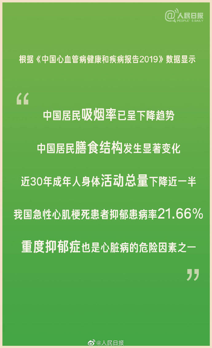 人口活动量