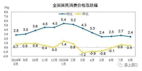 邵阳市多少人口_邵阳市区内有多少万人口(2)