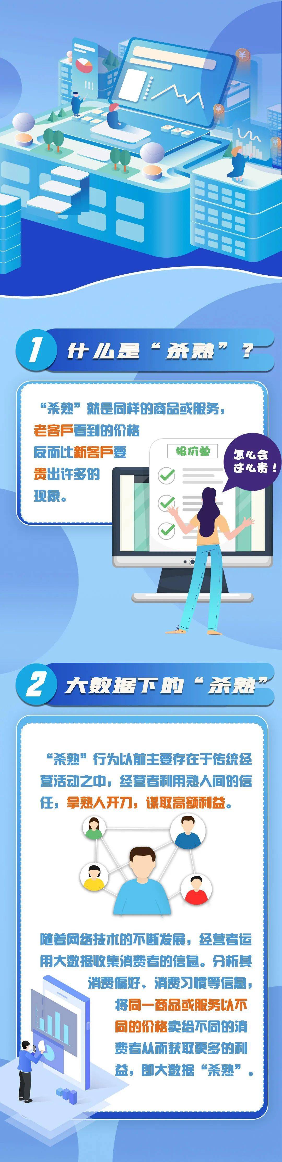 行为|从国庆假期起，大数据“杀熟”行为将被明令禁止！这些套路你中过招吗?