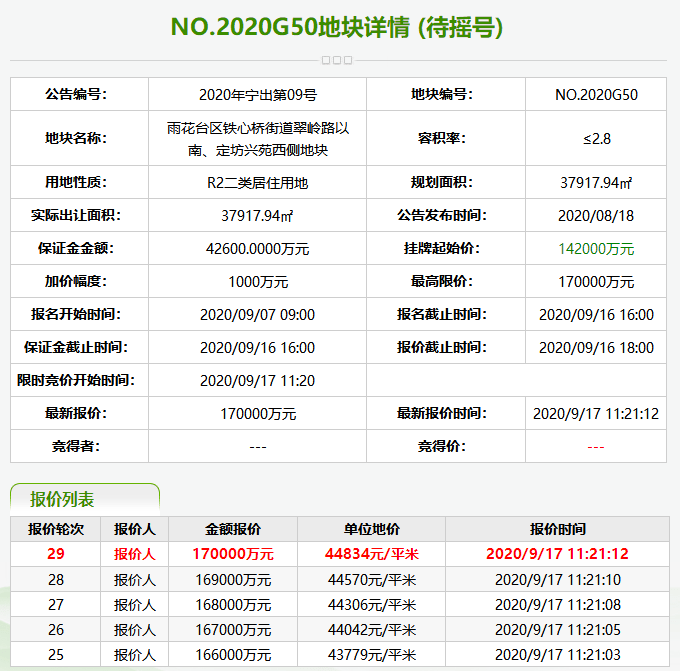 2020年麒麟区gdp_曲靖市麒麟区地图(2)