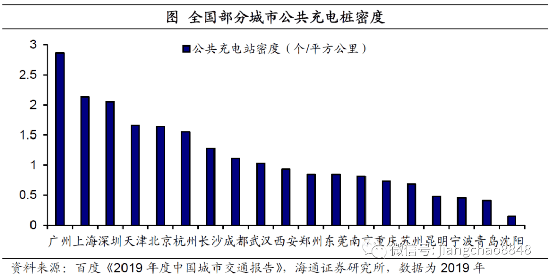 强化人口流入地网络节点教育资源配置