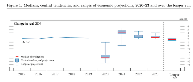 经济|大选前美联储最后一场议息会议，鲍威尔说了些什么？