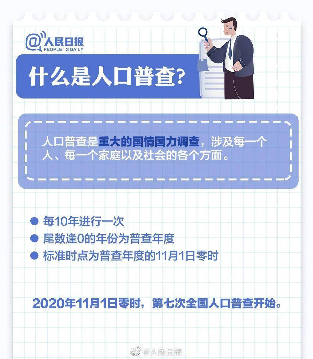 11月人口普查结果_人口普查2020结果