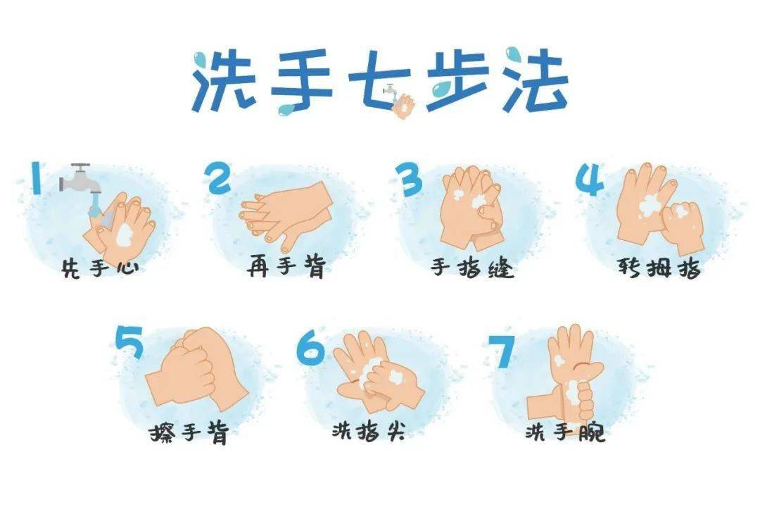 澧县澧州幼儿园秋季保健小知识——常见疾病的预防