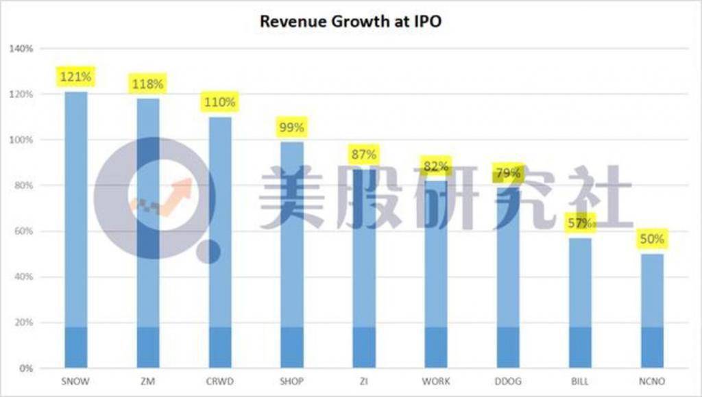 美国2020年1月份GDP_2020年美国大选图片(3)