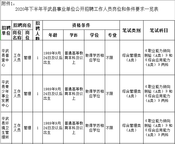 梓潼县人口多少_梓潼县地图(3)