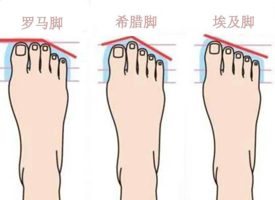 亚洲人|专为亚洲人脚型设计，柔软轻便、不磨脚，一年四季都能穿，百搭潮款穿出你的风格！