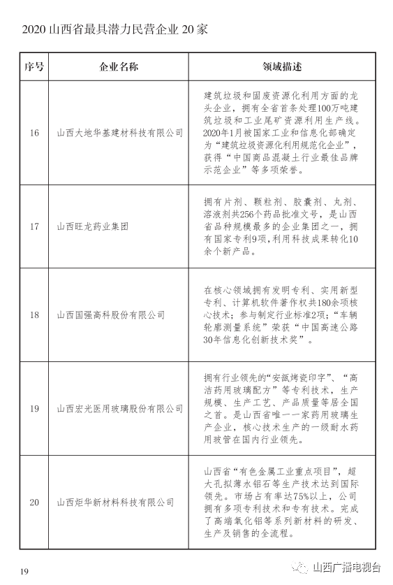 两亿gdp_中国gdp增长图