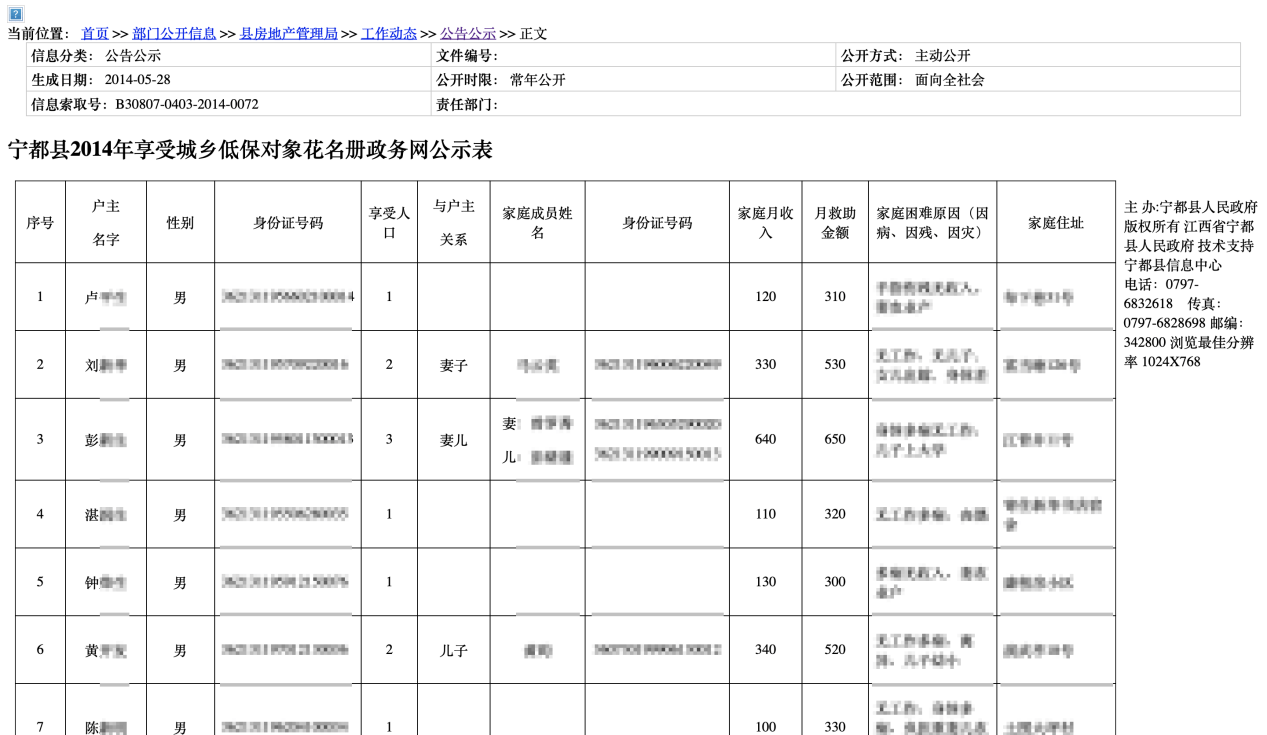 公示|江西一县房管局泄露低保户隐私，回应：接受批评，知错就改