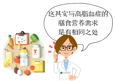 患者|高脂血症，要控制“血脂”选择什么样的食谱更有效？