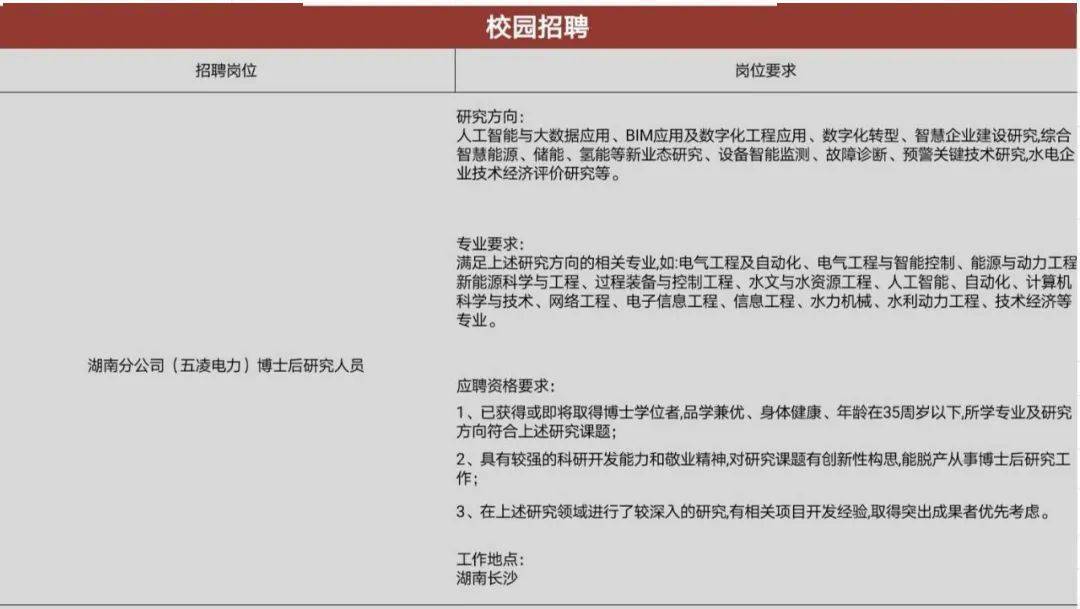 国家电投招聘_2020新春招聘季 国家电投专场招聘汇 北极星工程招聘网