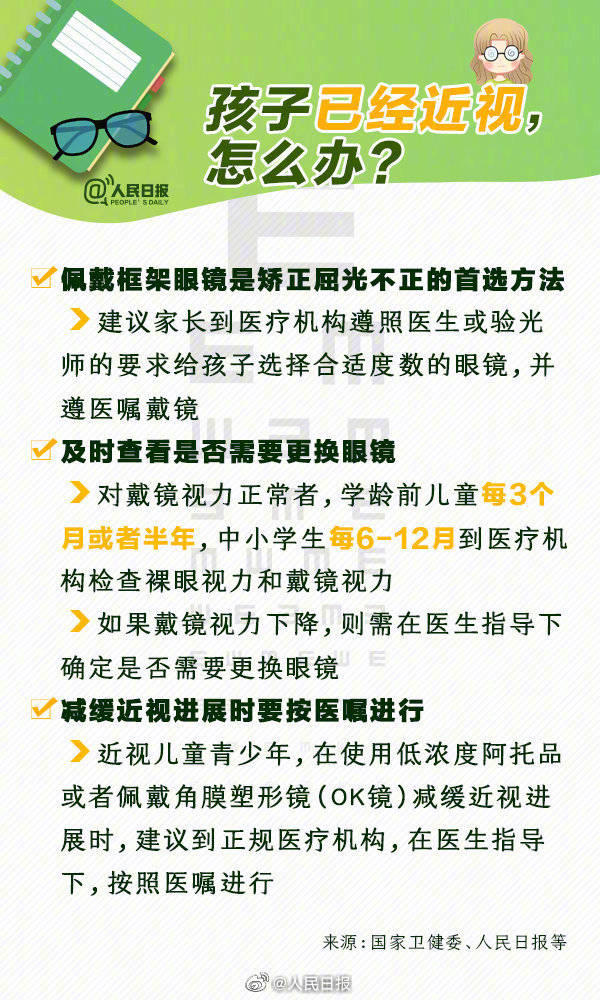 卫健|国家卫健委：严格落实学生每学期2次视力监测