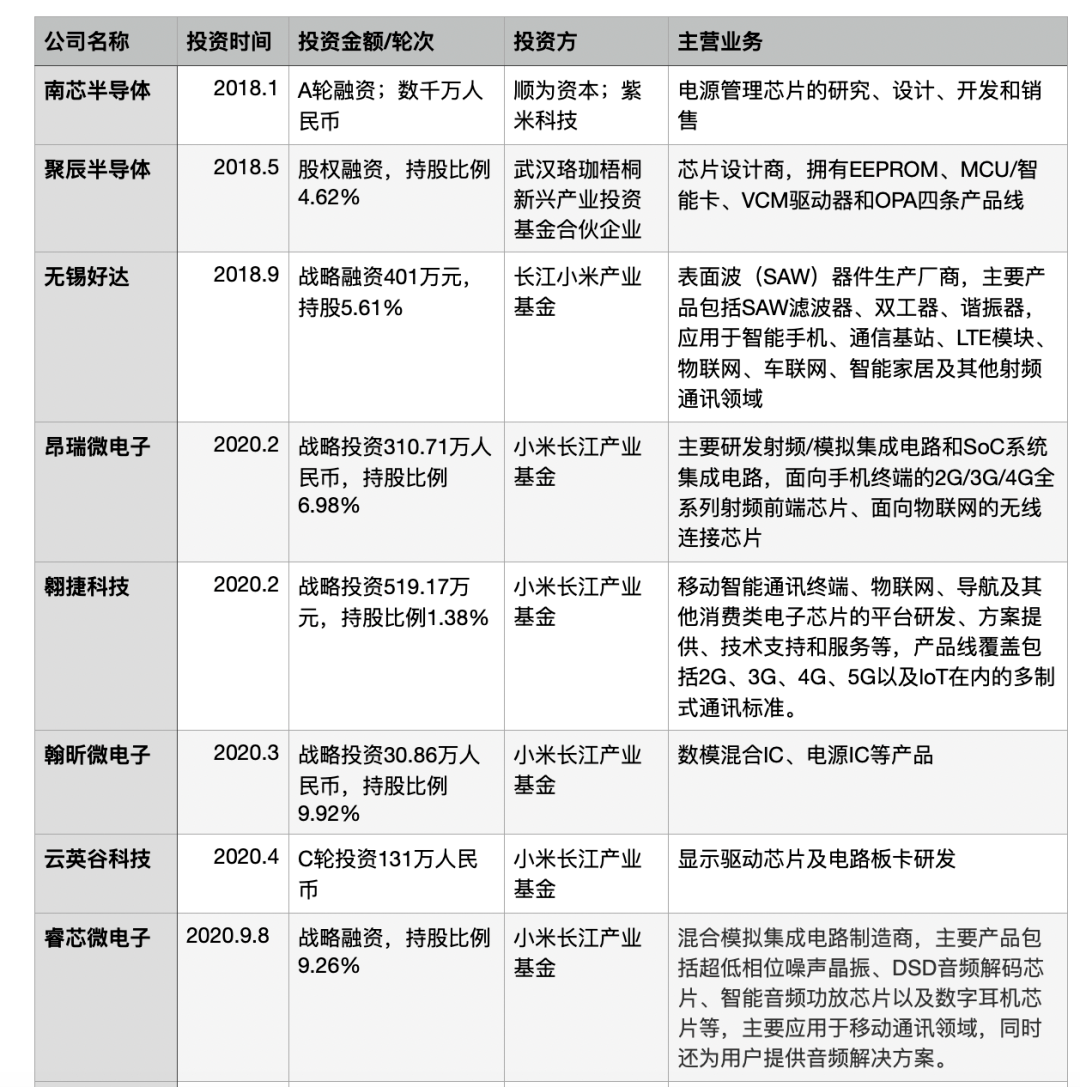 辽宁军工企业不计入gdp吗_辽宁舰(3)