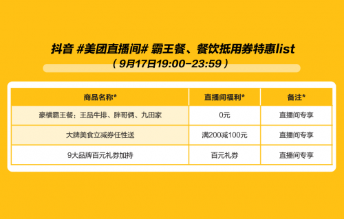 App|美团App抖音超级直播专场 0元霸王餐 餐饮品牌免费抽奖