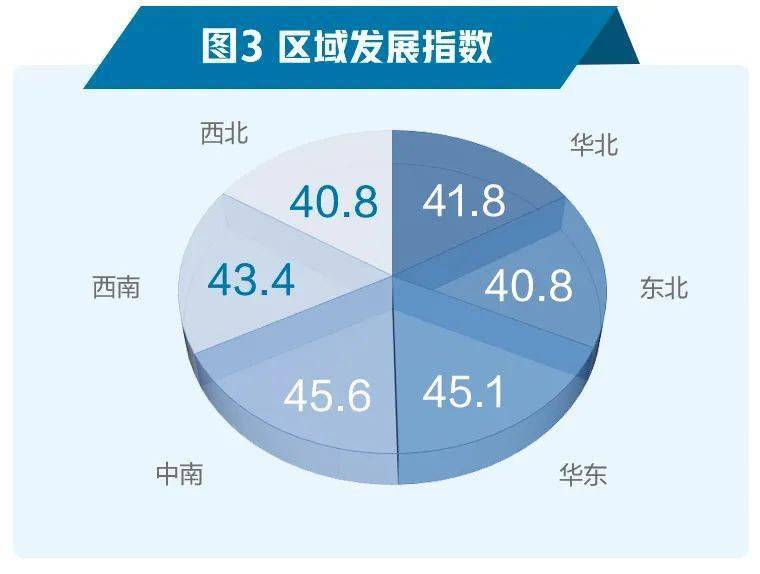 中国gdp算小微企业吗_浙江发布全国首个小微企业创新指数报告