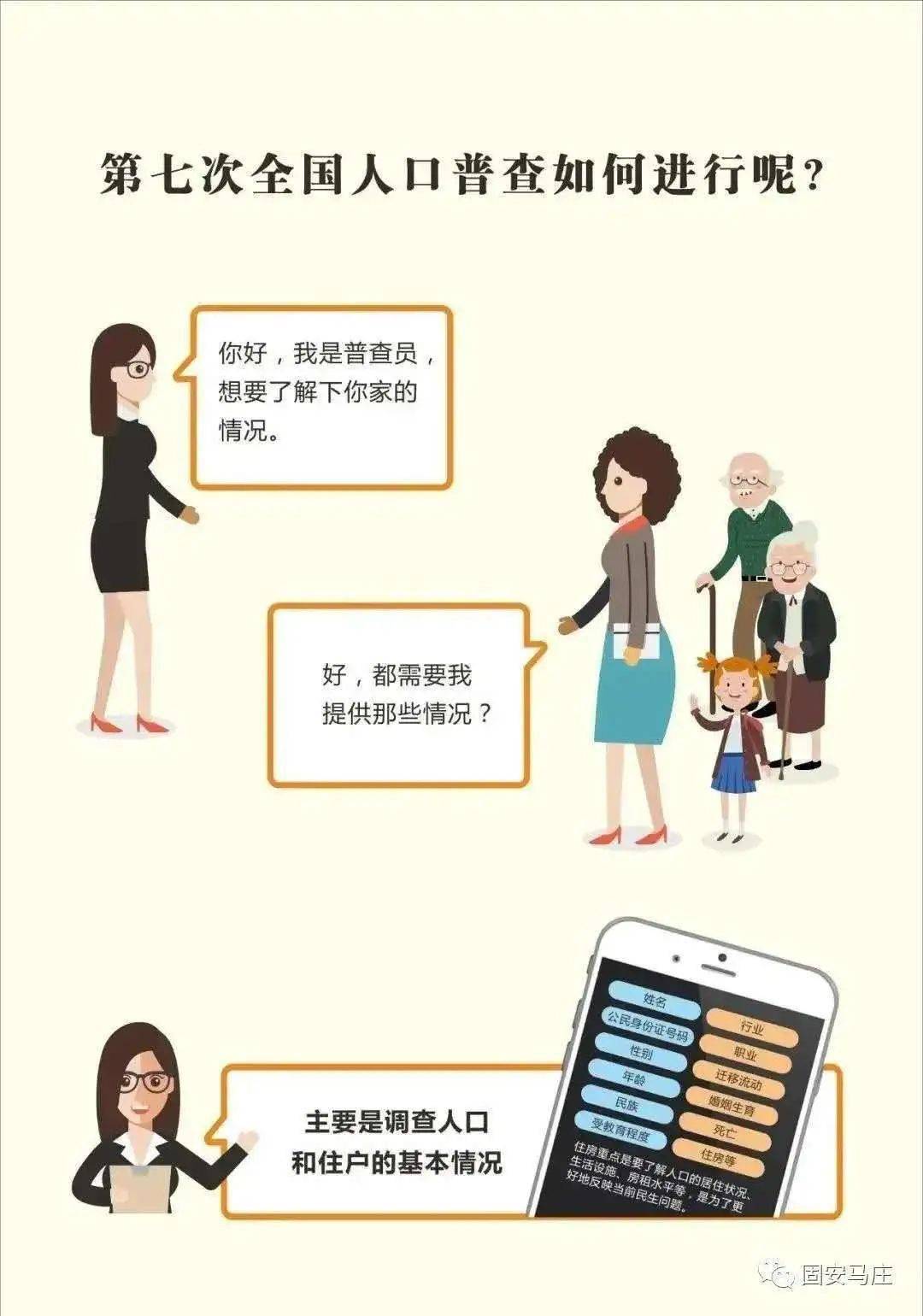 人口普查下班_下班了图片(2)