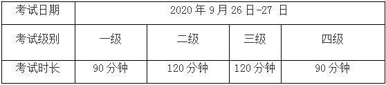 考试|【提示】全国计算机等级考试9月26日-27日举行，这些事项需注意→