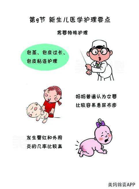 女婴宝宝乳头凹陷的特殊护理