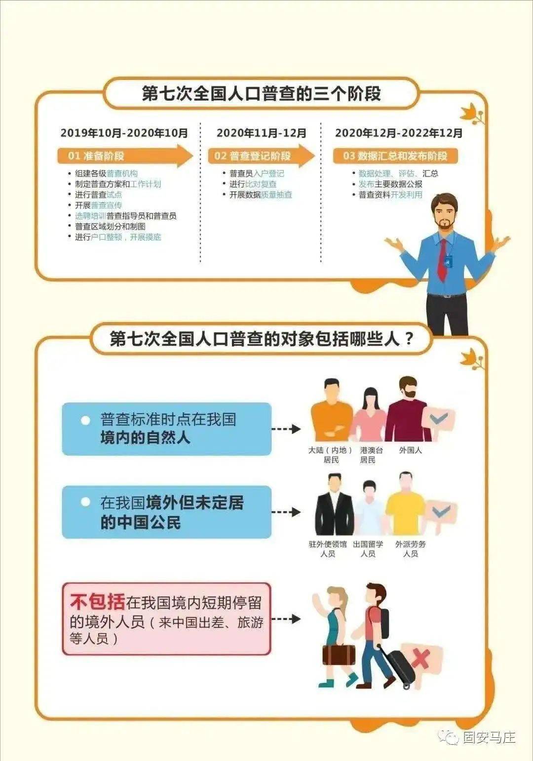 人口普查下班_下班了图片(2)