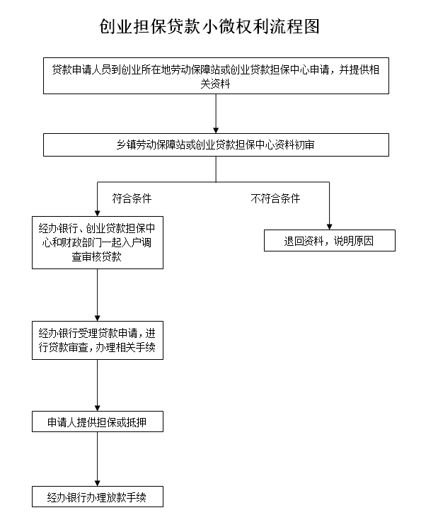 f7bc3262bad84035954c8fd4c72ddb9c.png