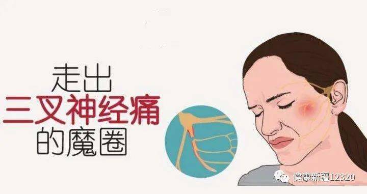 上线|健康中国行动专网正式上线 | 人体最痛的6种病,你经历过哪一个......