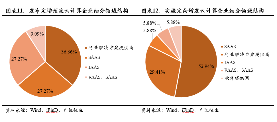 股市税收算入gdp吗_股市图片(2)