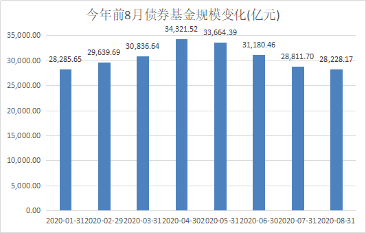 2021贵州gdp会超17万亿美元吗_上半年中国GDP实际增长6.3 ,那转换成美元,增长率又是多少呢(2)
