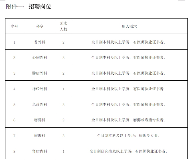 通辽市区人口有多少_通辽市区里人口多少,蒙古族人口多少(2)