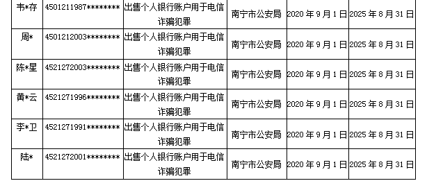 四川人口买卖_四川人口中的万年青